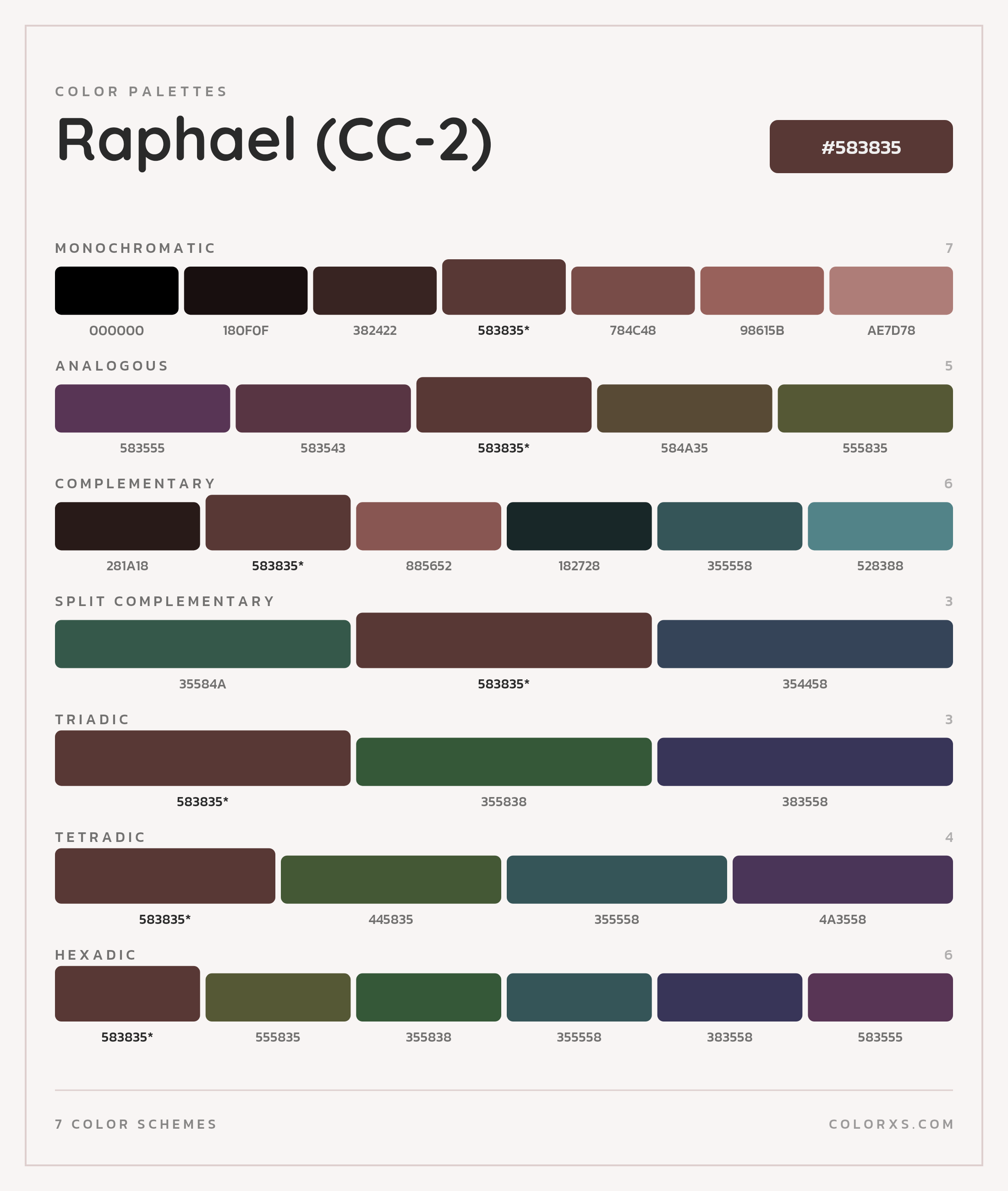 Raphael (CC-2) Color Scheme Palettes