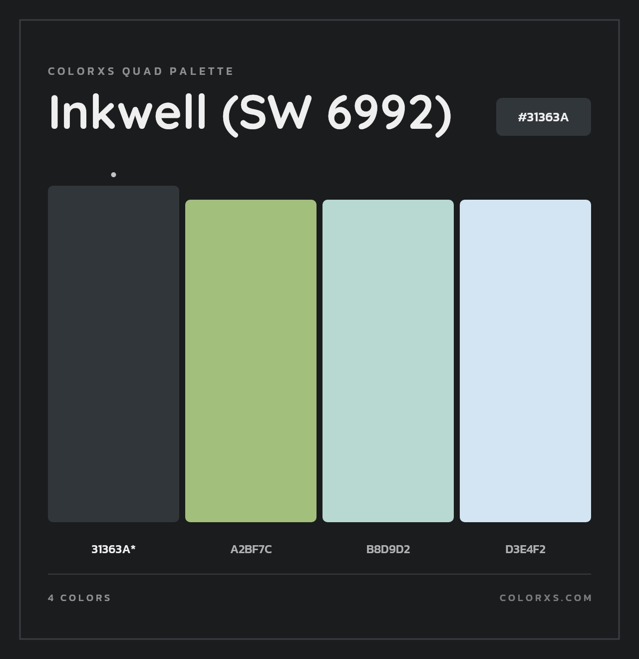 Inkwell (SW 6992) - Colorxs Quad Palette