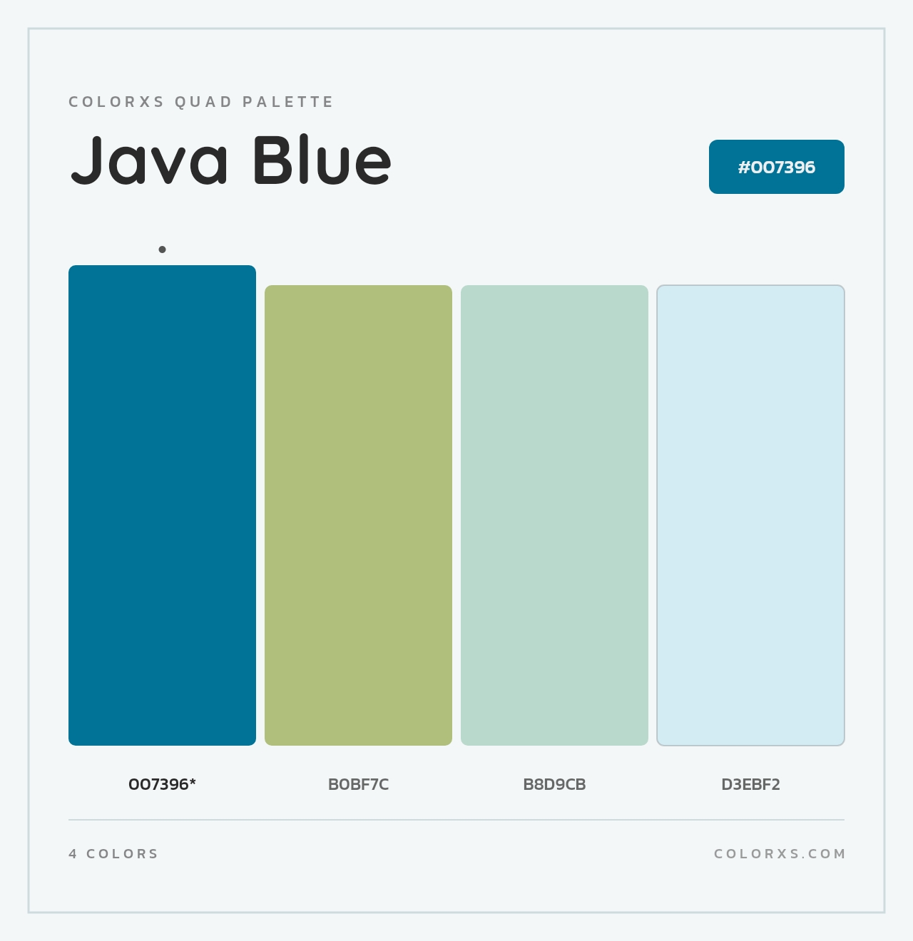 Java Blue - Colorxs Quad Palette
