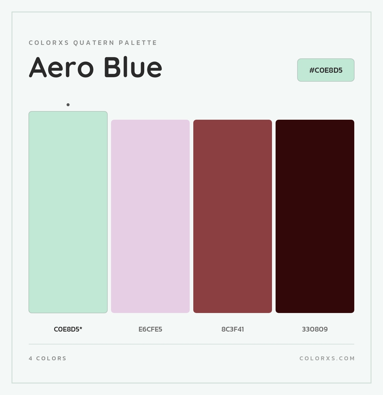 Aero Blue - Colorxs Quad Palette