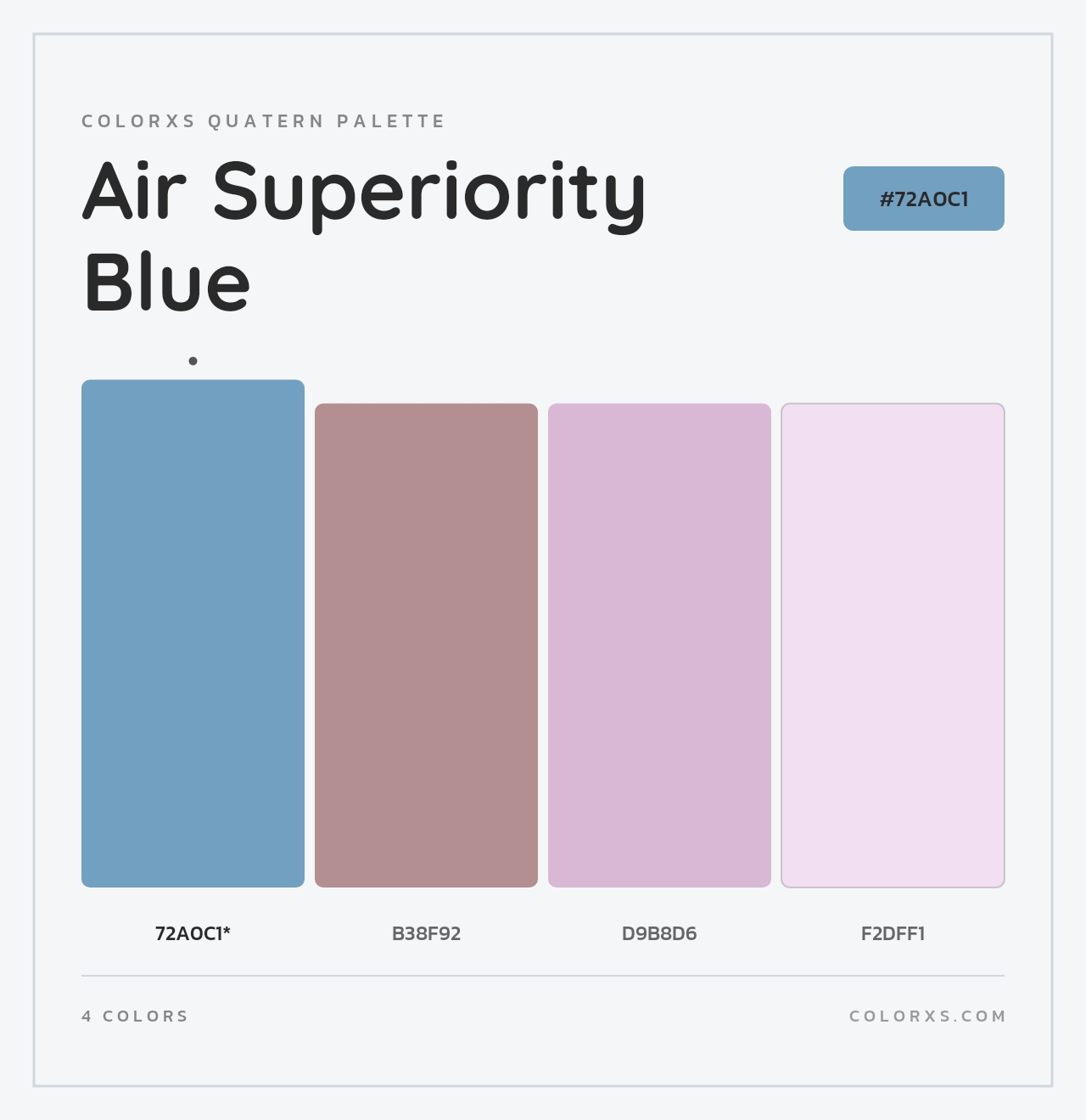 Air Superiority Blue - Colorxs Quad Palette