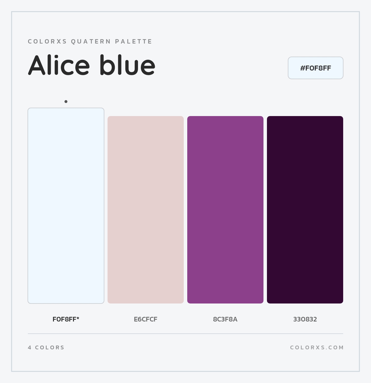 Alice blue - Colorxs Quad Palette
