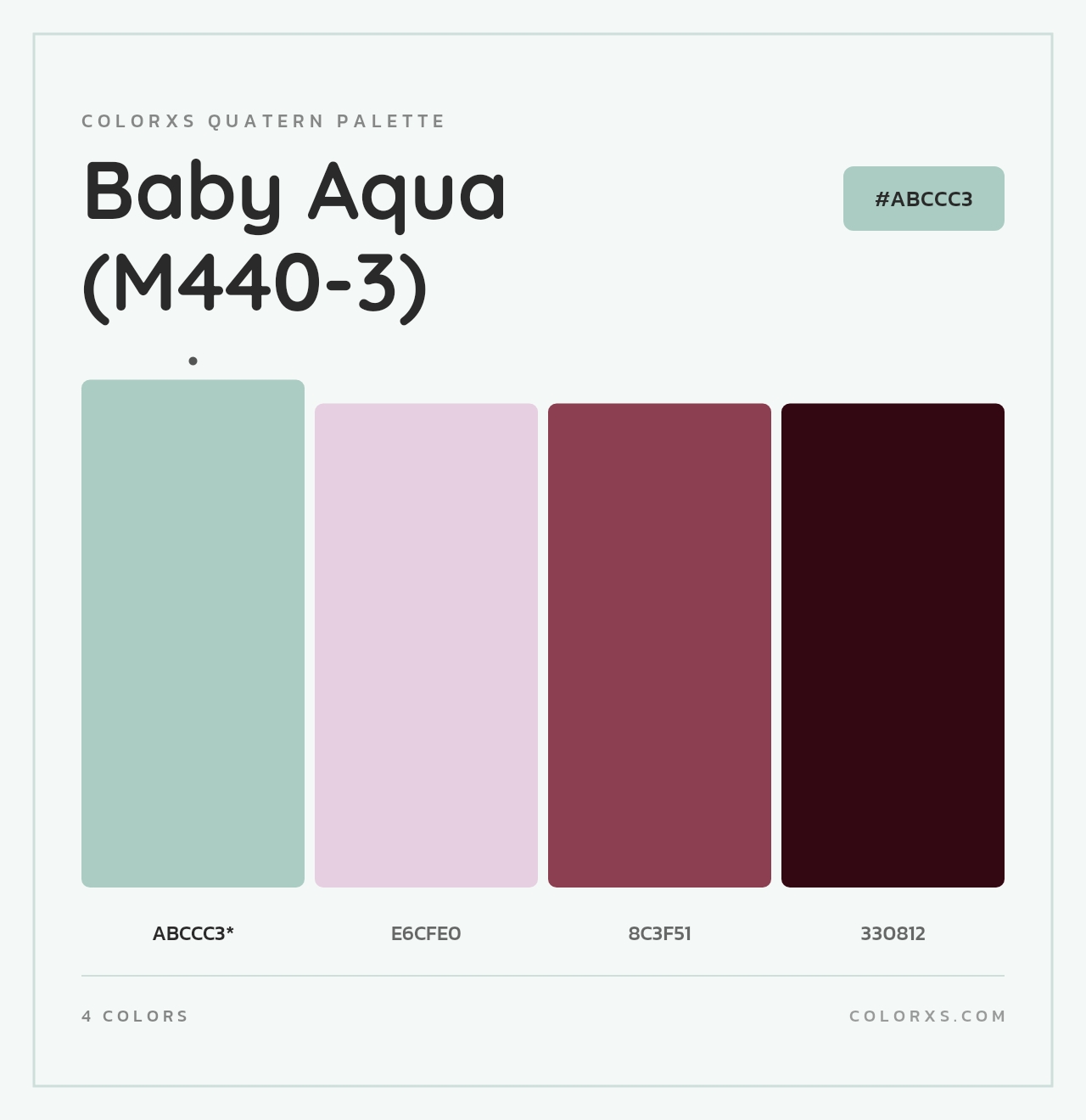 Baby Aqua (M440-3) - Colorxs Quad Palette