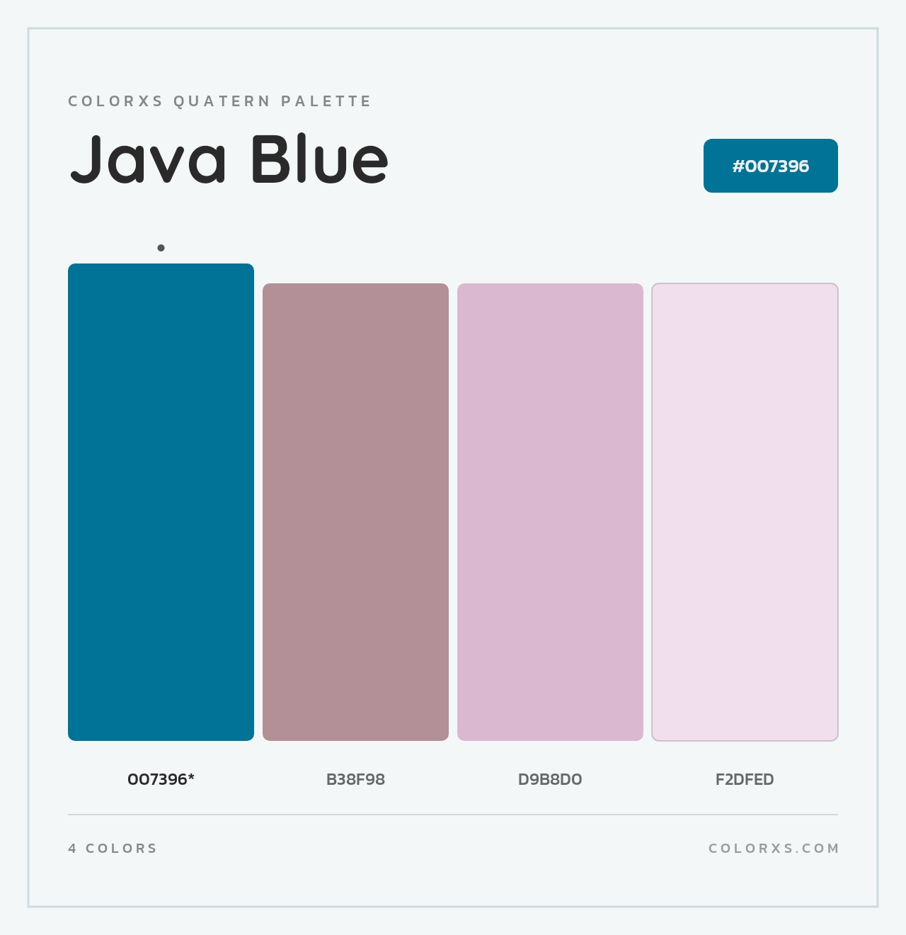 Java Blue - Colorxs Quad Palette