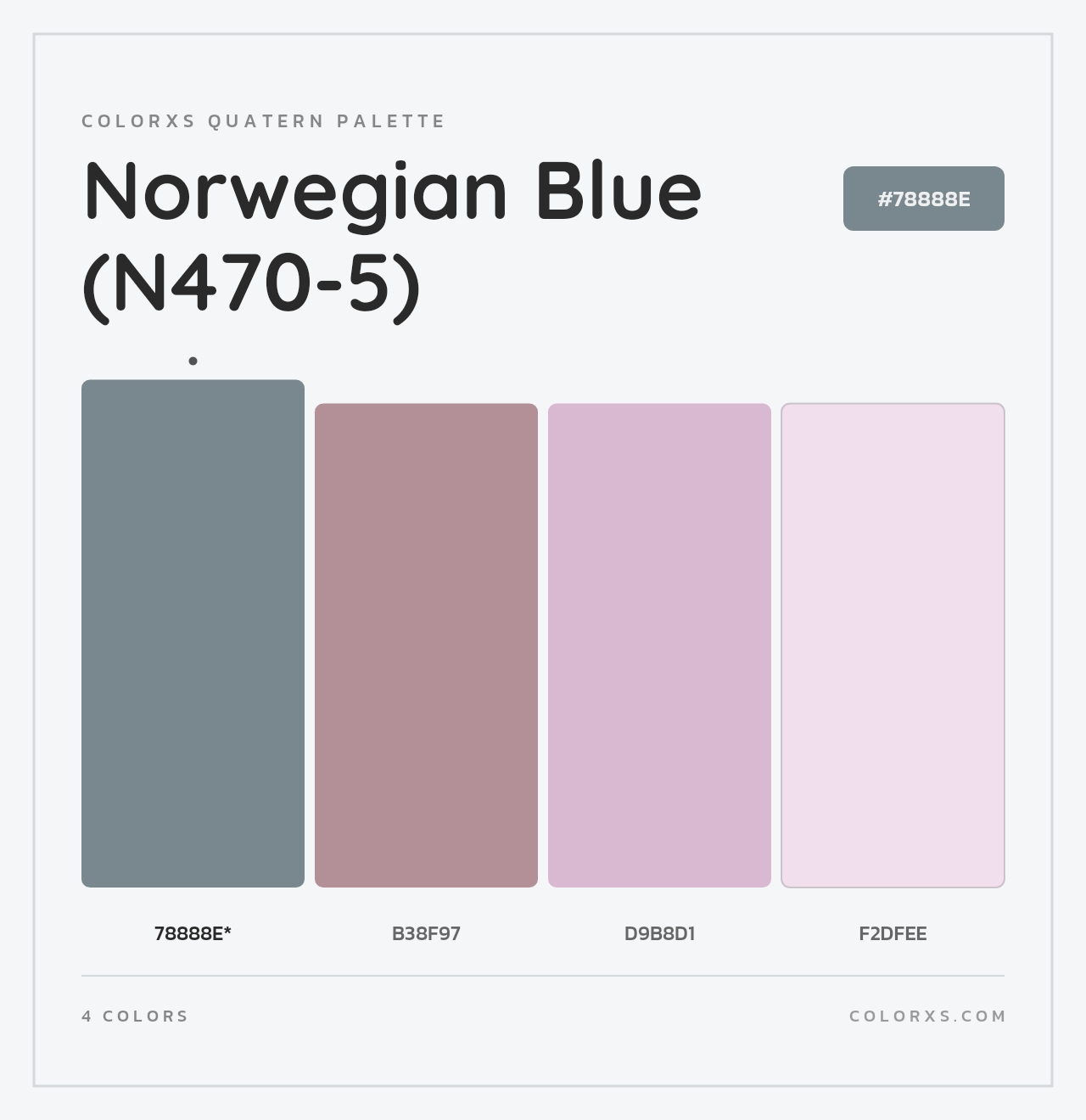 Norwegian Blue (N470-5) - Colorxs Quad Palette