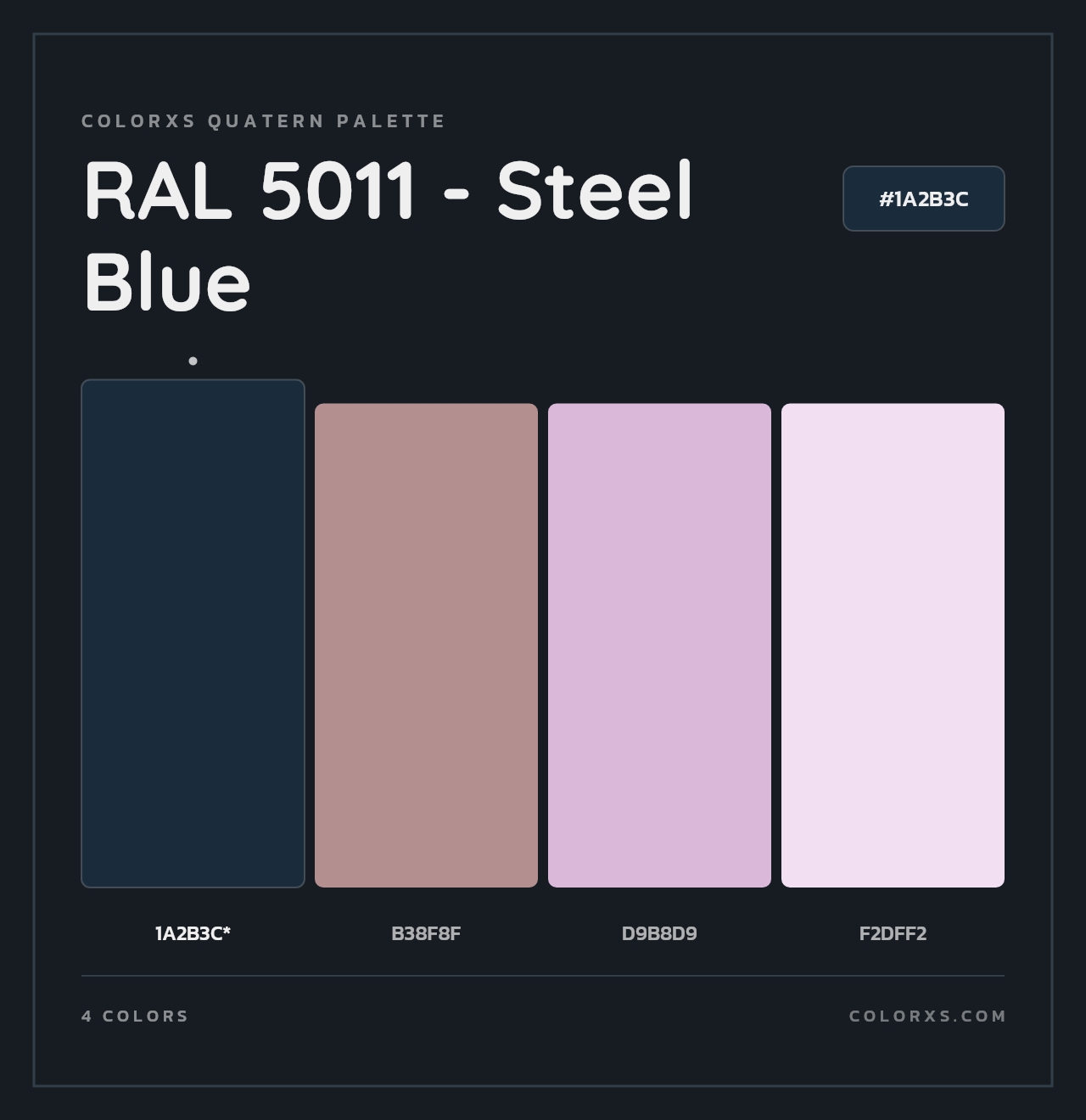 RAL 5011 - Steel Blue - Colorxs Quad Palette