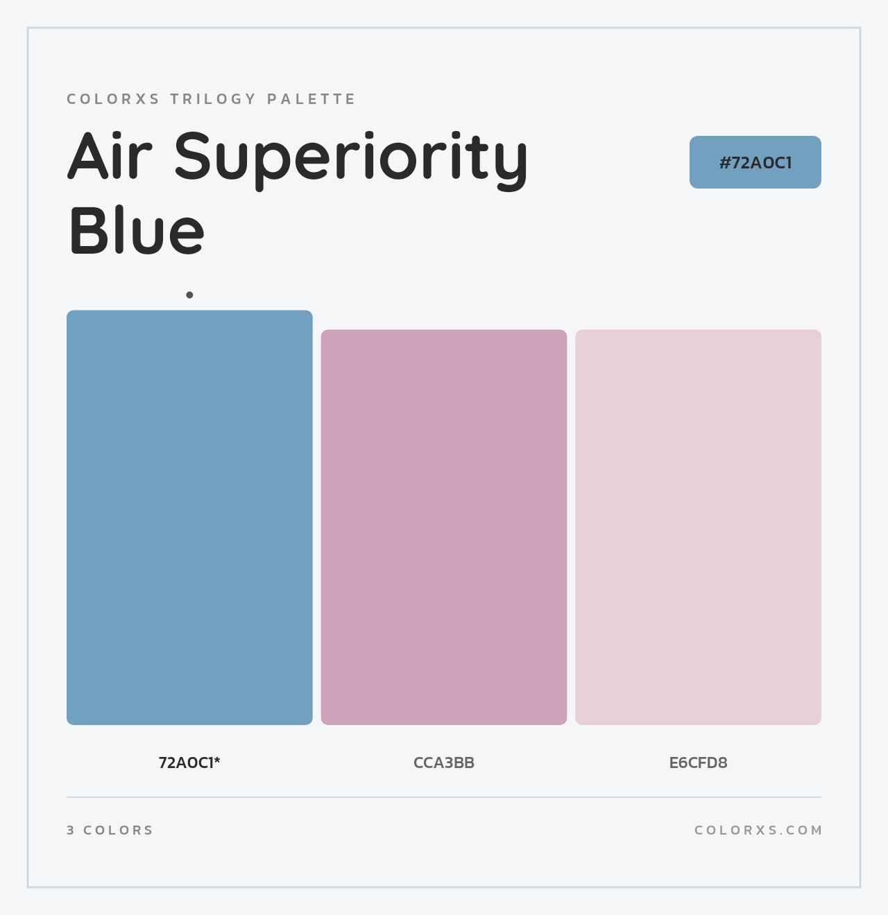 Air Superiority Blue - Colorxs Trilogy Palette