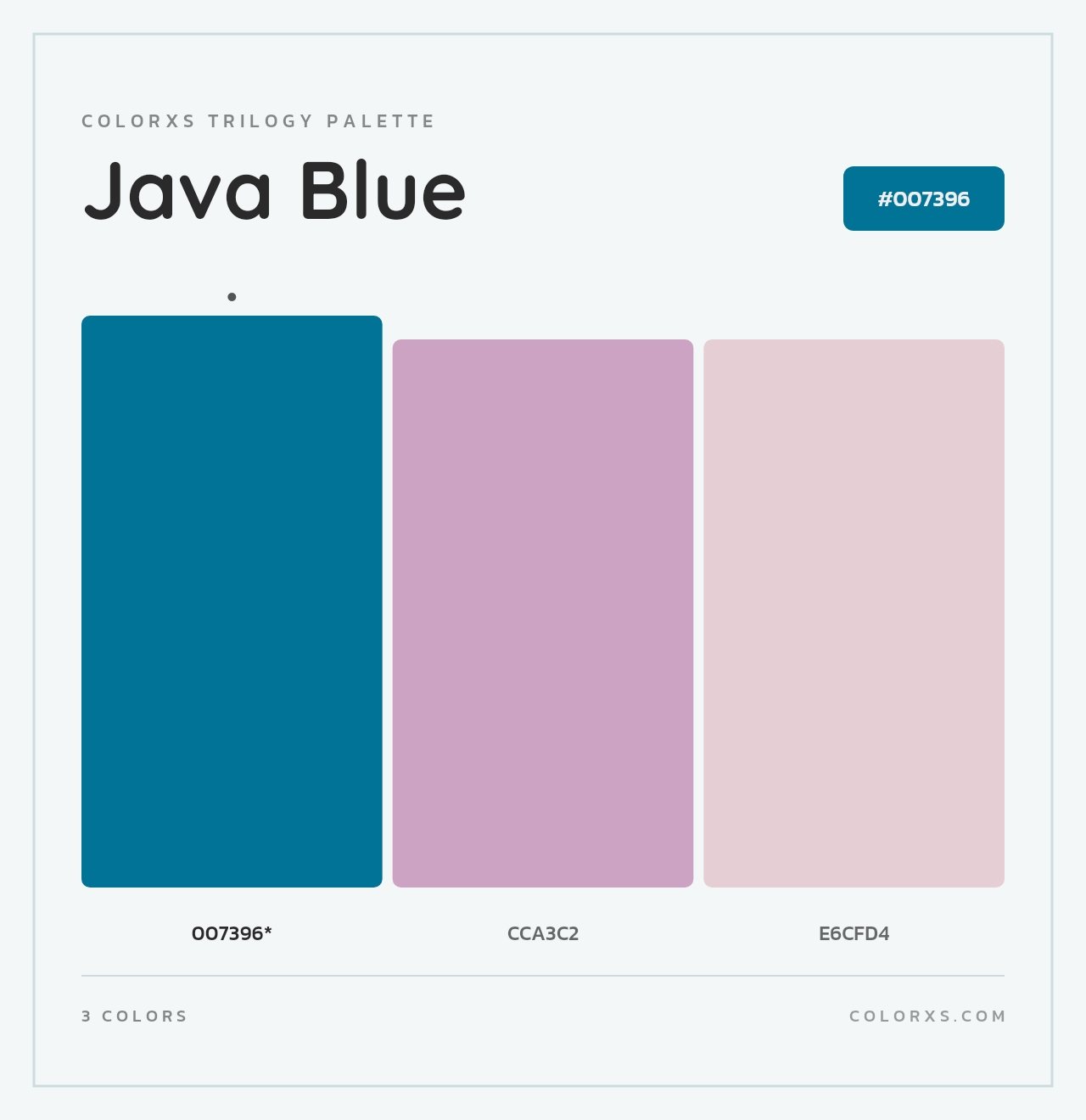 Java Blue - Colorxs Trilogy Palette