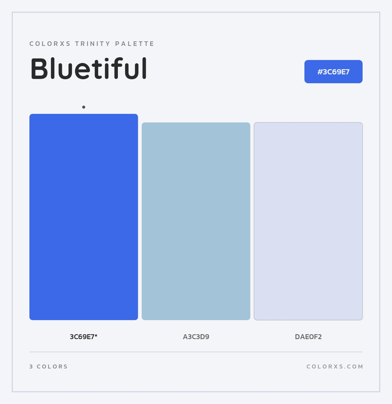 Bluetiful - Colorxs Trinity Palette