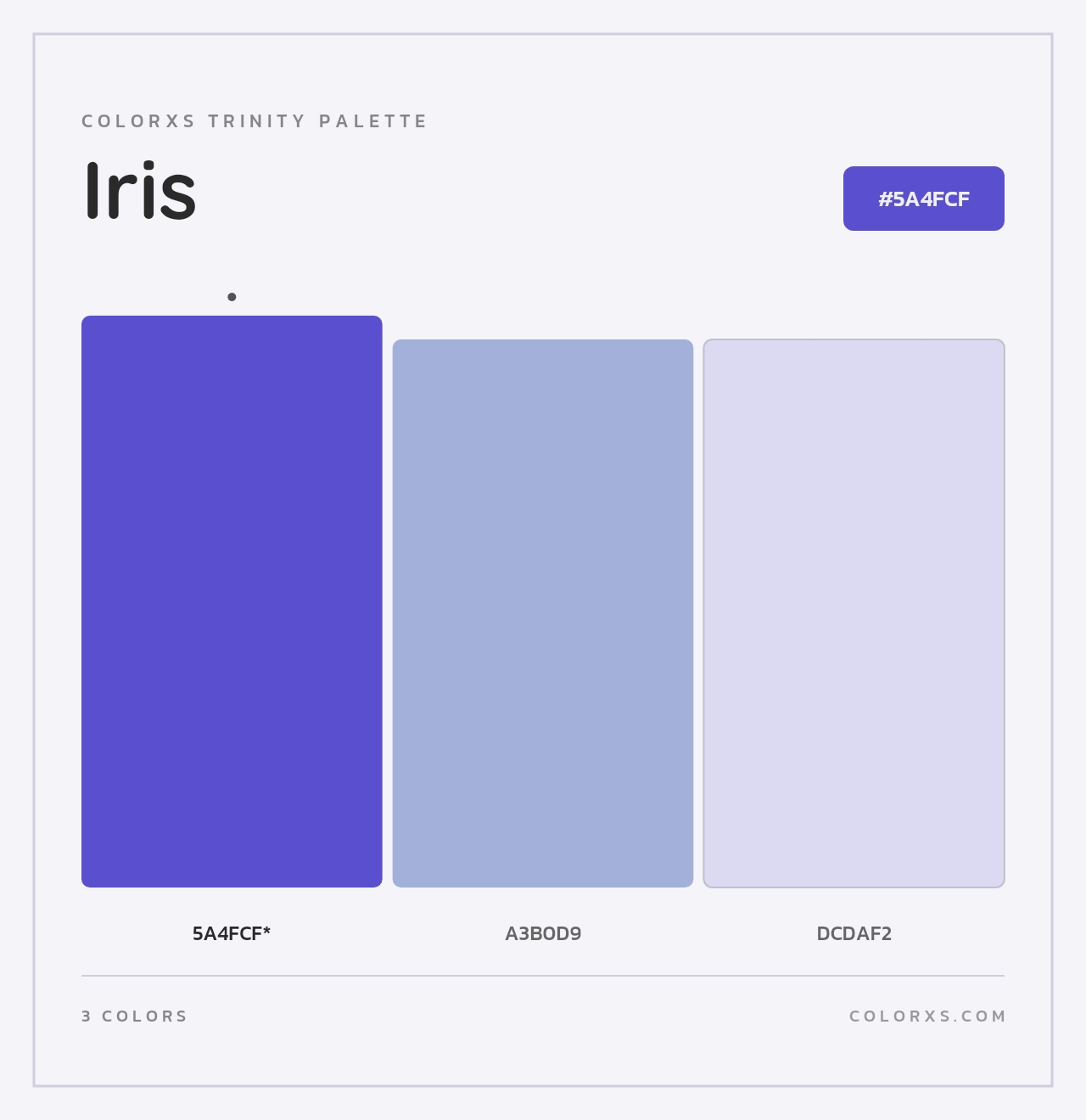 Iris - Colorxs Trinity Palette