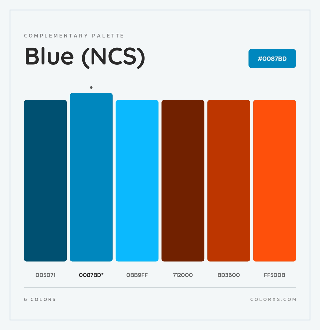 Blue (NCS) - Complementary Color Palette