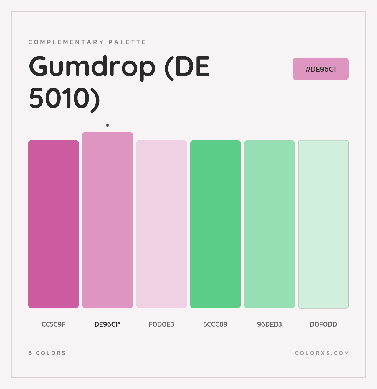 Gumdrop (DE 5010) - Complementary Color Palette