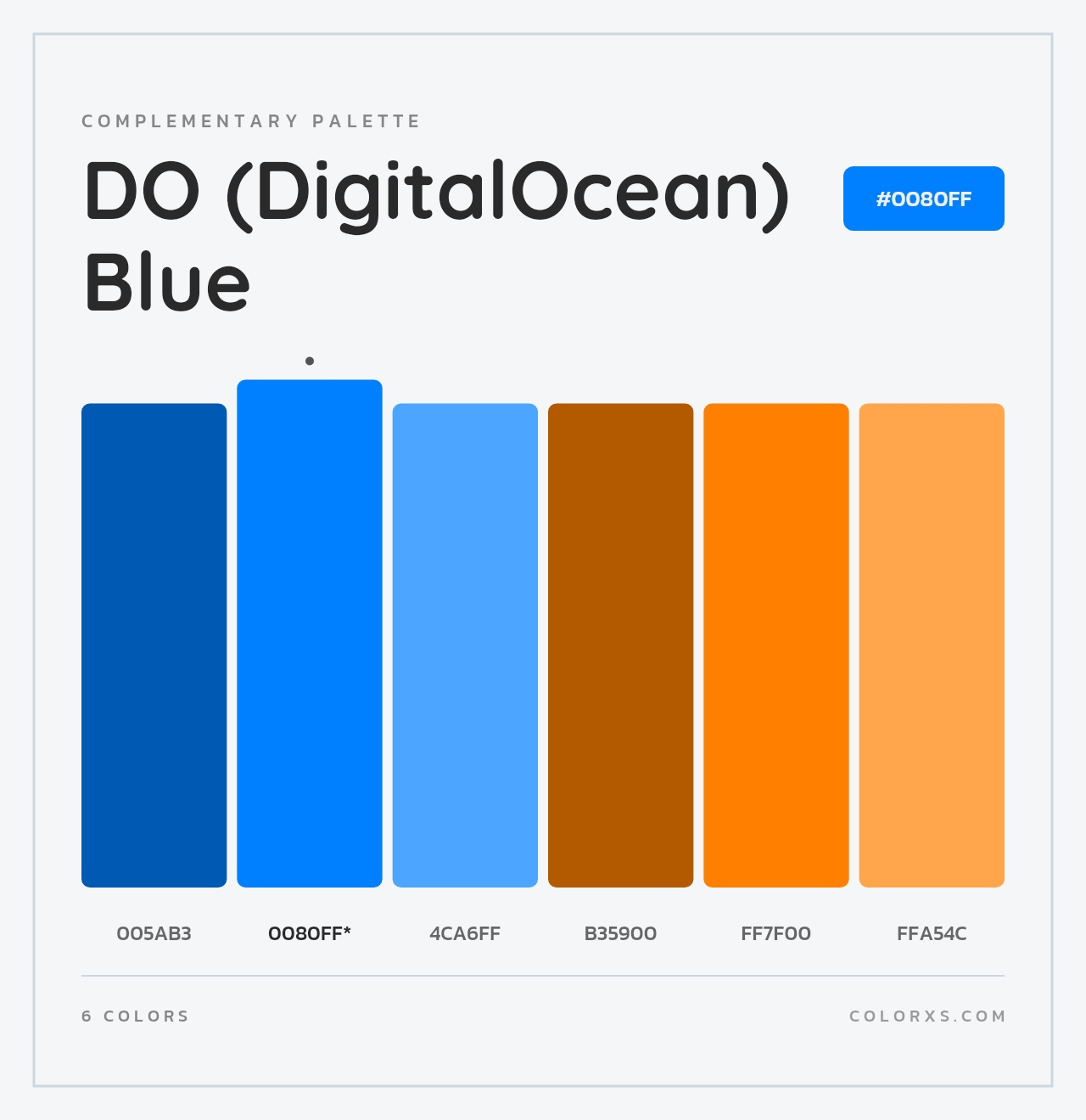 DO (DigitalOcean) Blue - Complementary Color Palette
