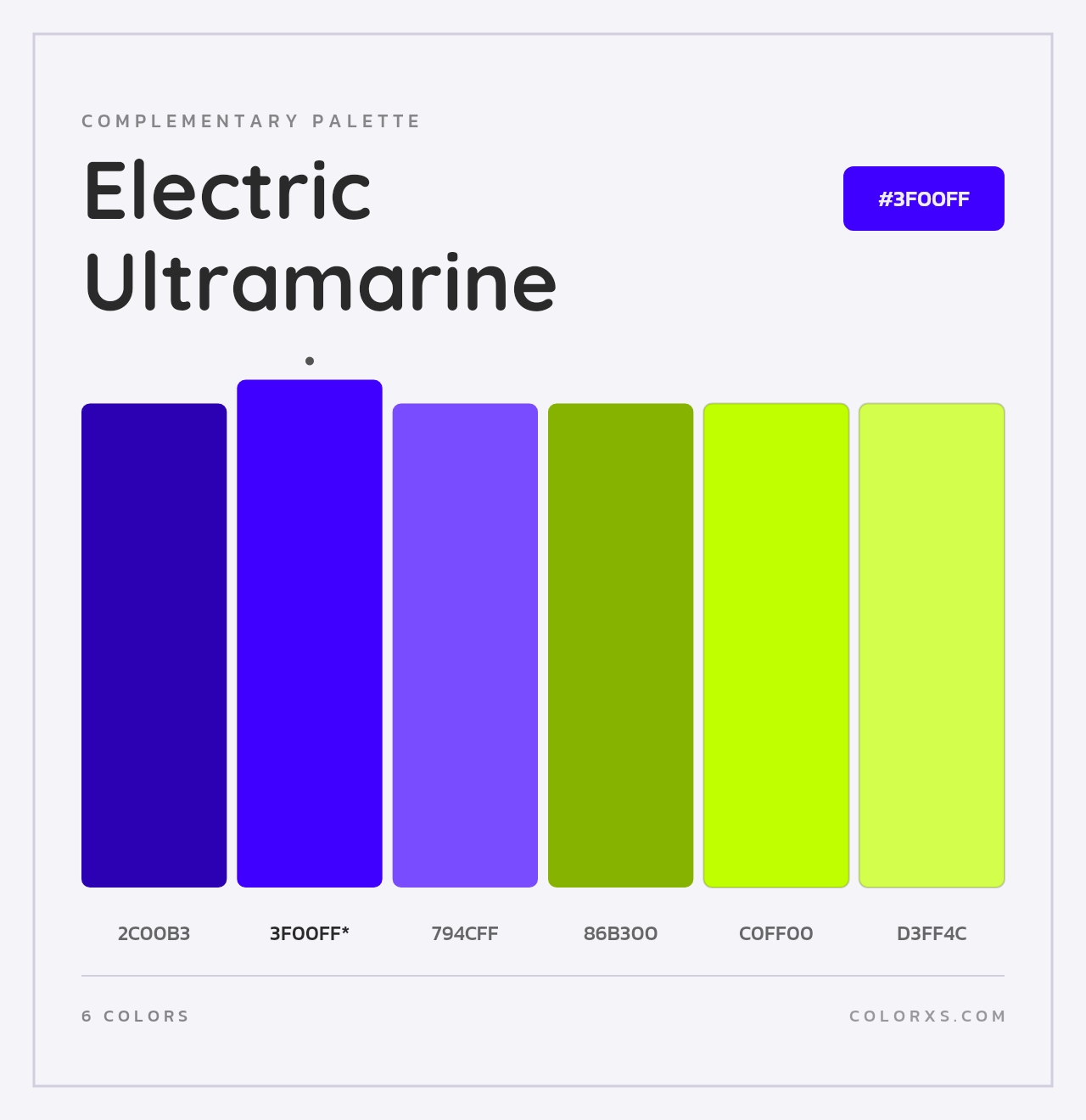 Electric Ultramarine - Complementary Color Palette