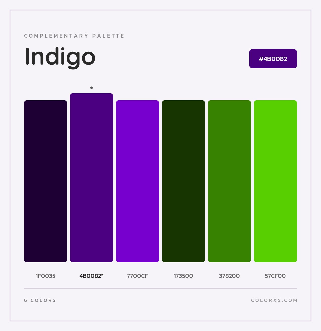 Indigo - Complementary Color Palette