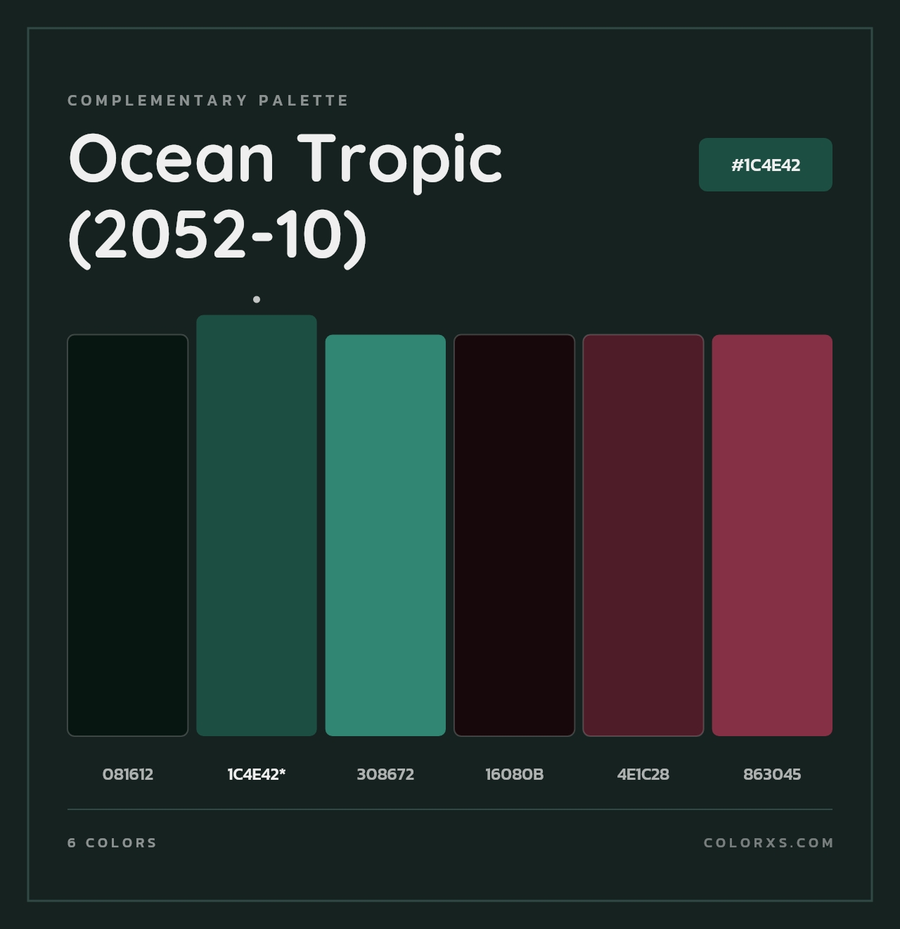 Ocean Tropic (2052-10) - Complementary Color Palette