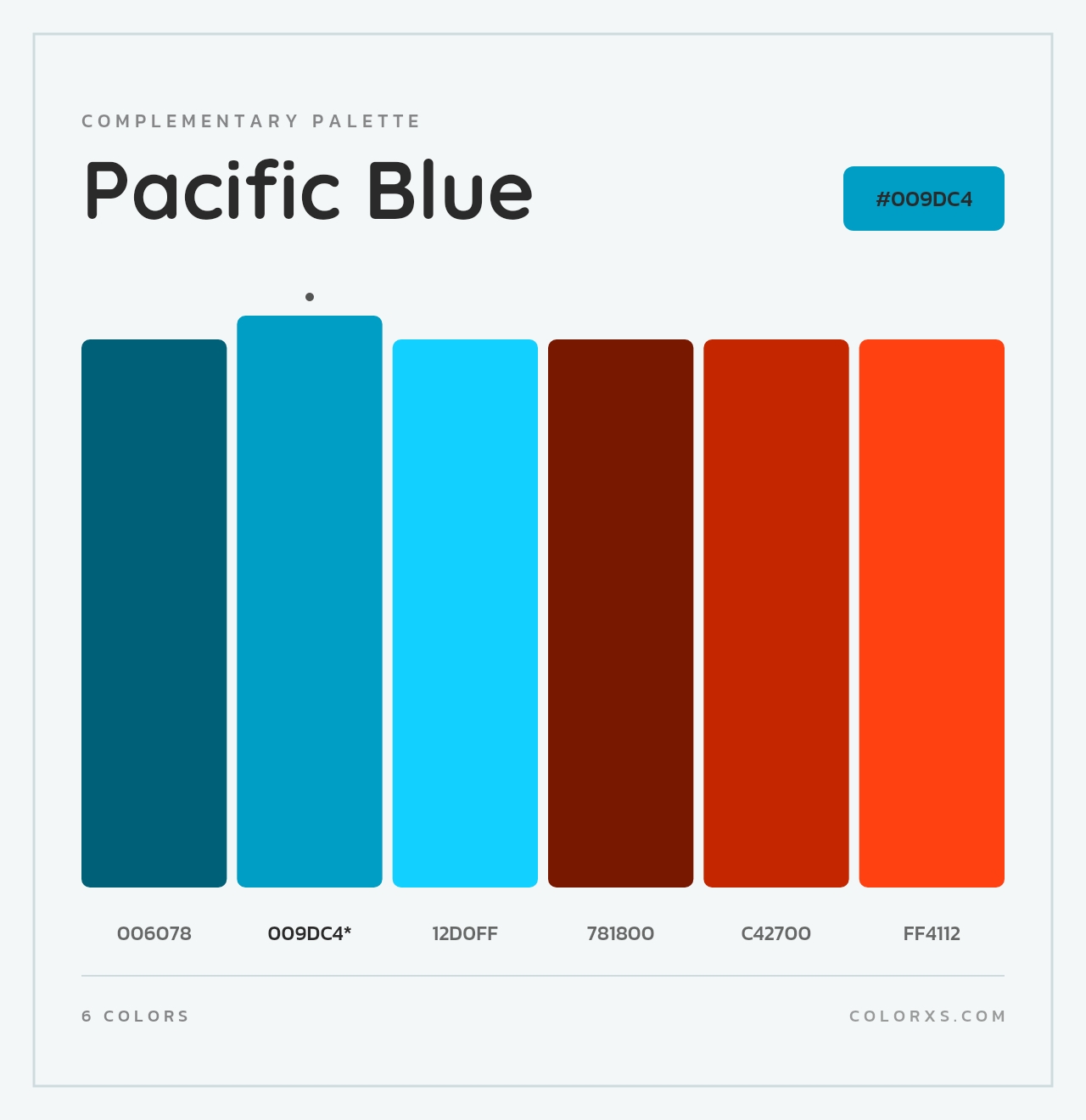Pacific Blue - Complementary Color Palette