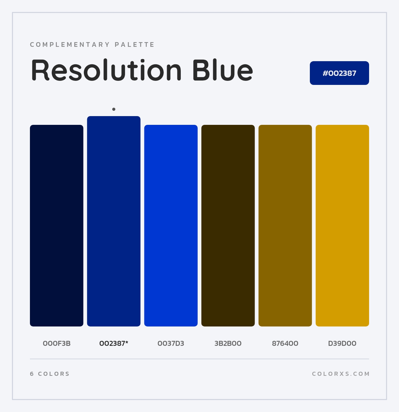 Resolution Blue - Complementary Color Palette