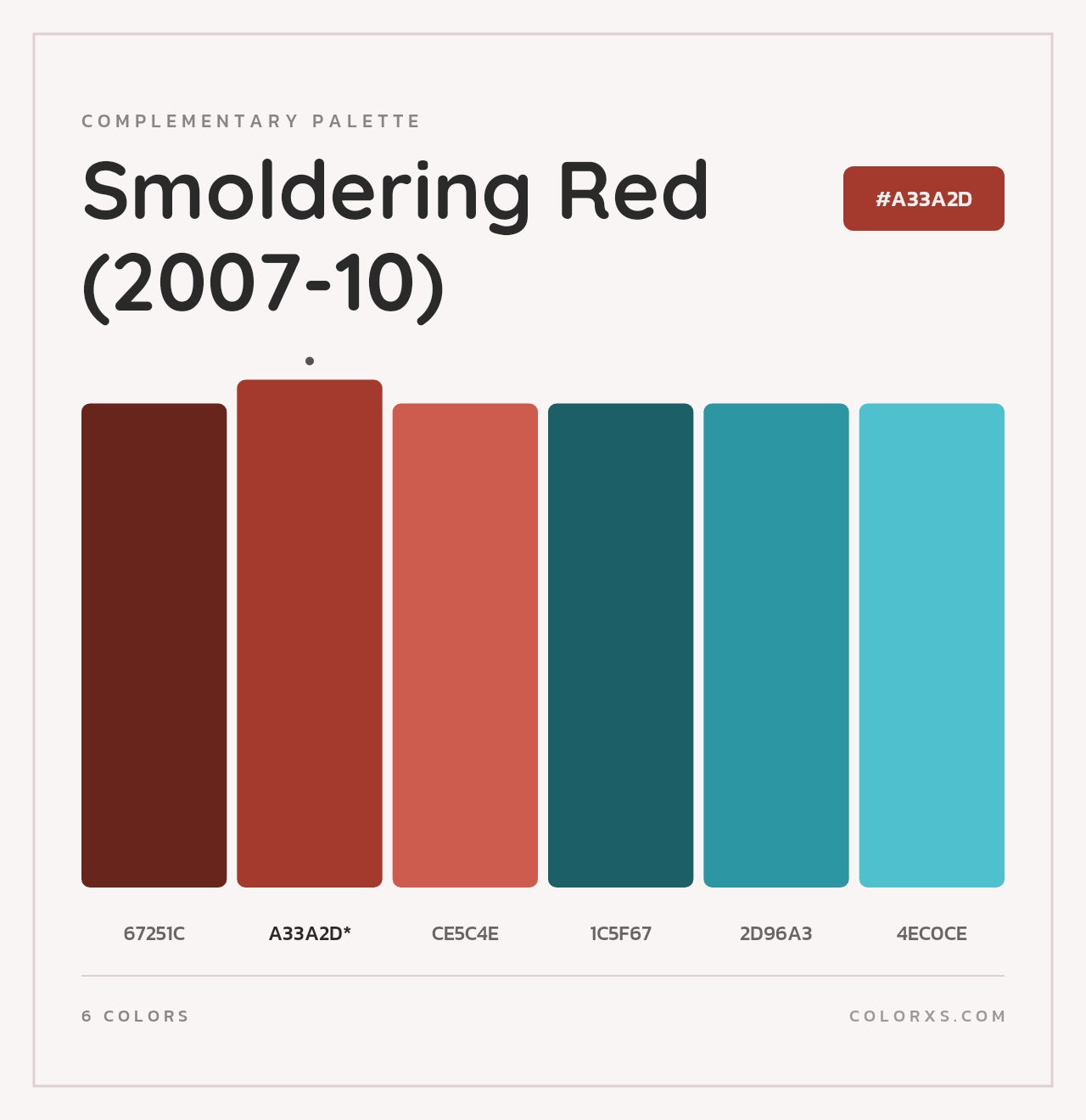 Smoldering Red (2007-10) - Complementary Color Palette
