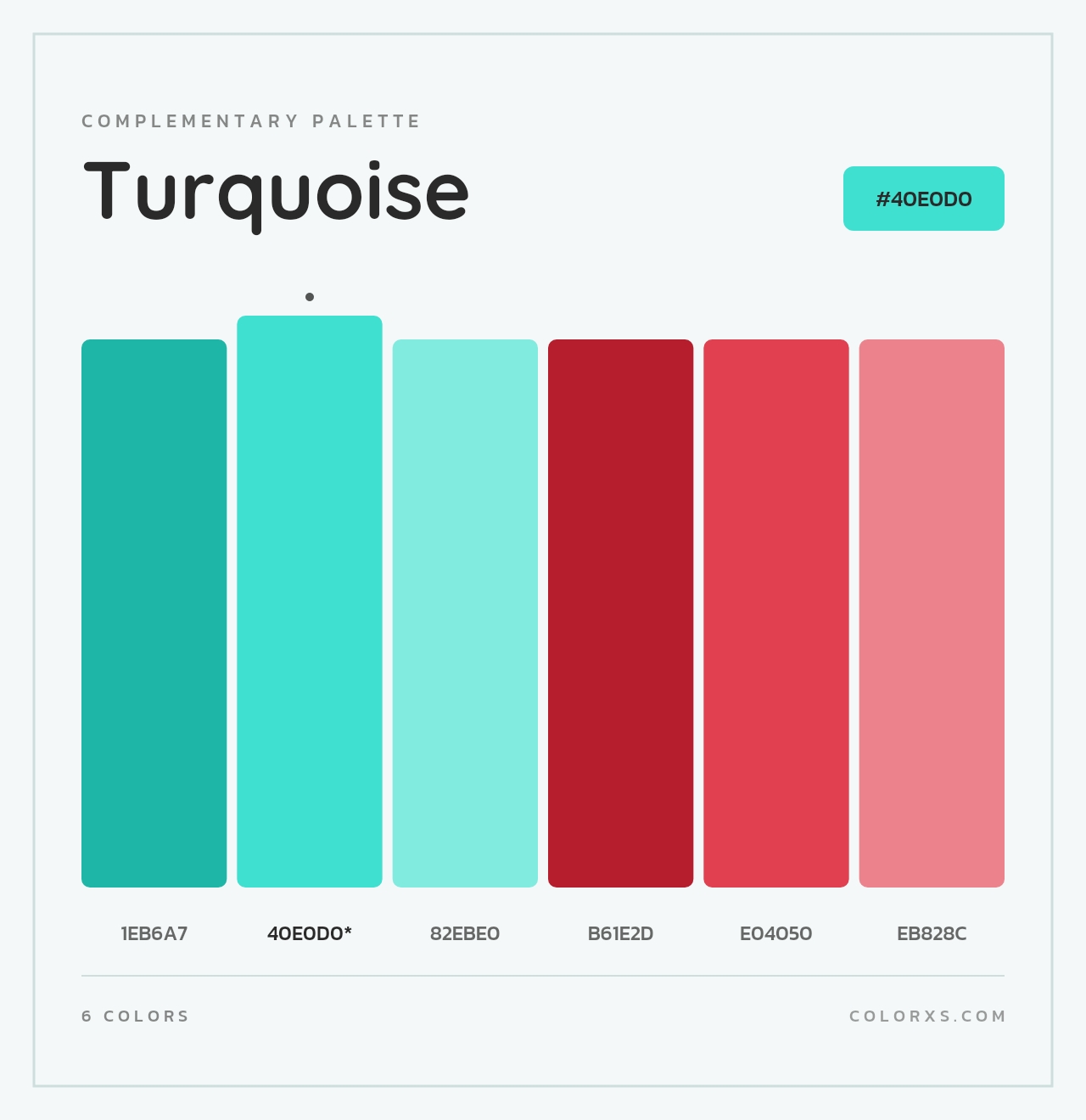 Turquoise - Complementary Color Palette