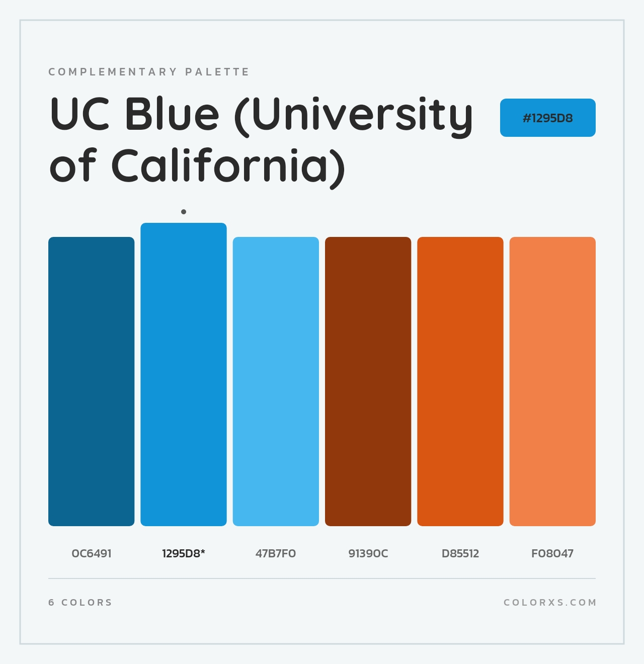 UC Blue (University of California) - Complementary Color Palette