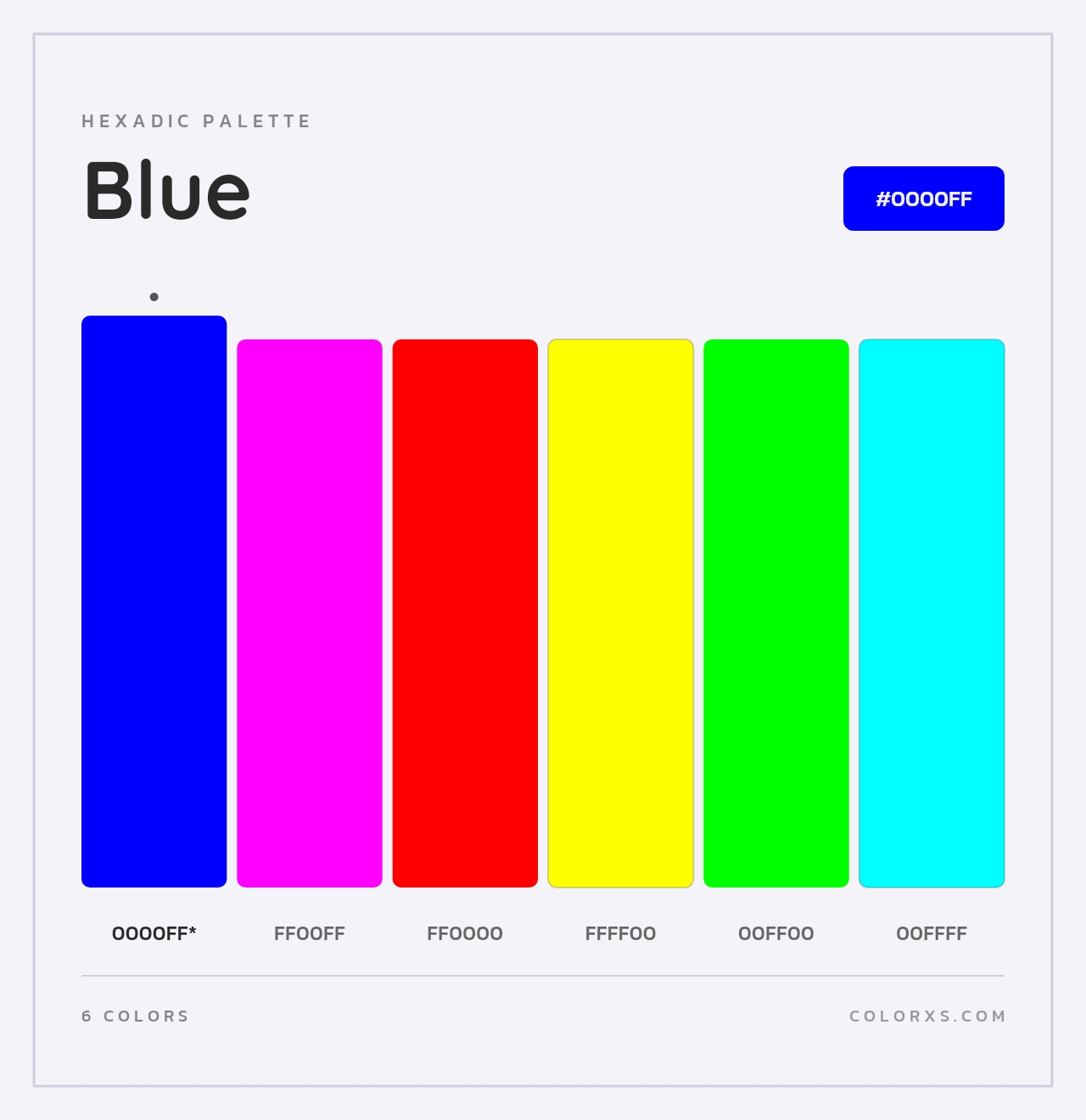 Blue - Hexadic Color Palette