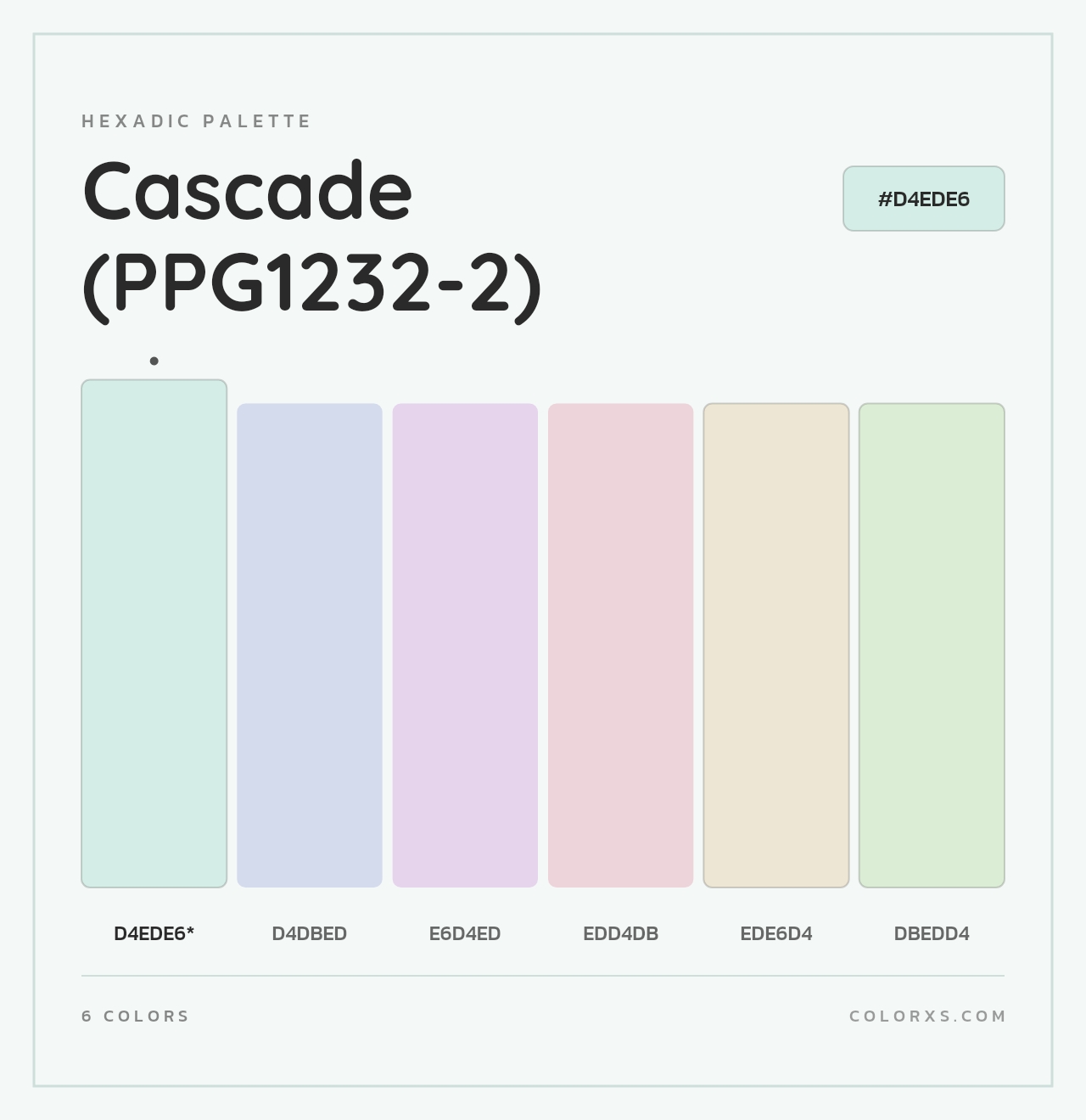 Cascade (PPG1232-2) - Hexadic Color Palette