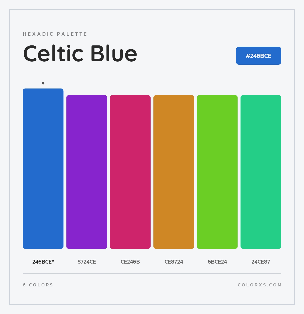 Celtic Blue - Hexadic Color Palette