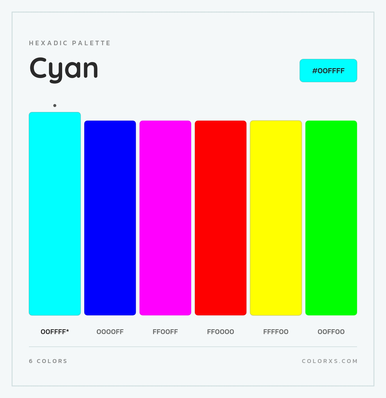 Cyan - Hexadic Color Palette