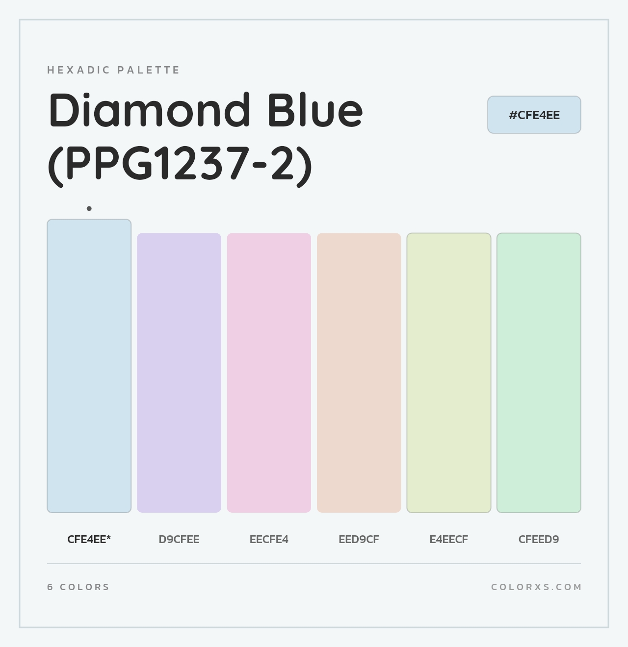 Diamond Blue (PPG1237-2) - Hexadic Color Palette