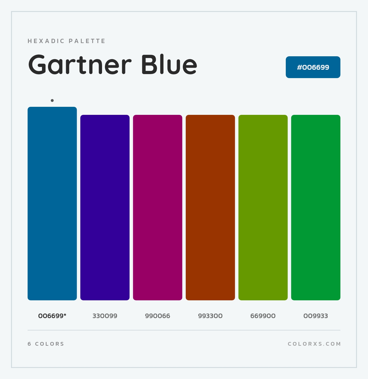 Gartner Blue - Hexadic Color Palette
