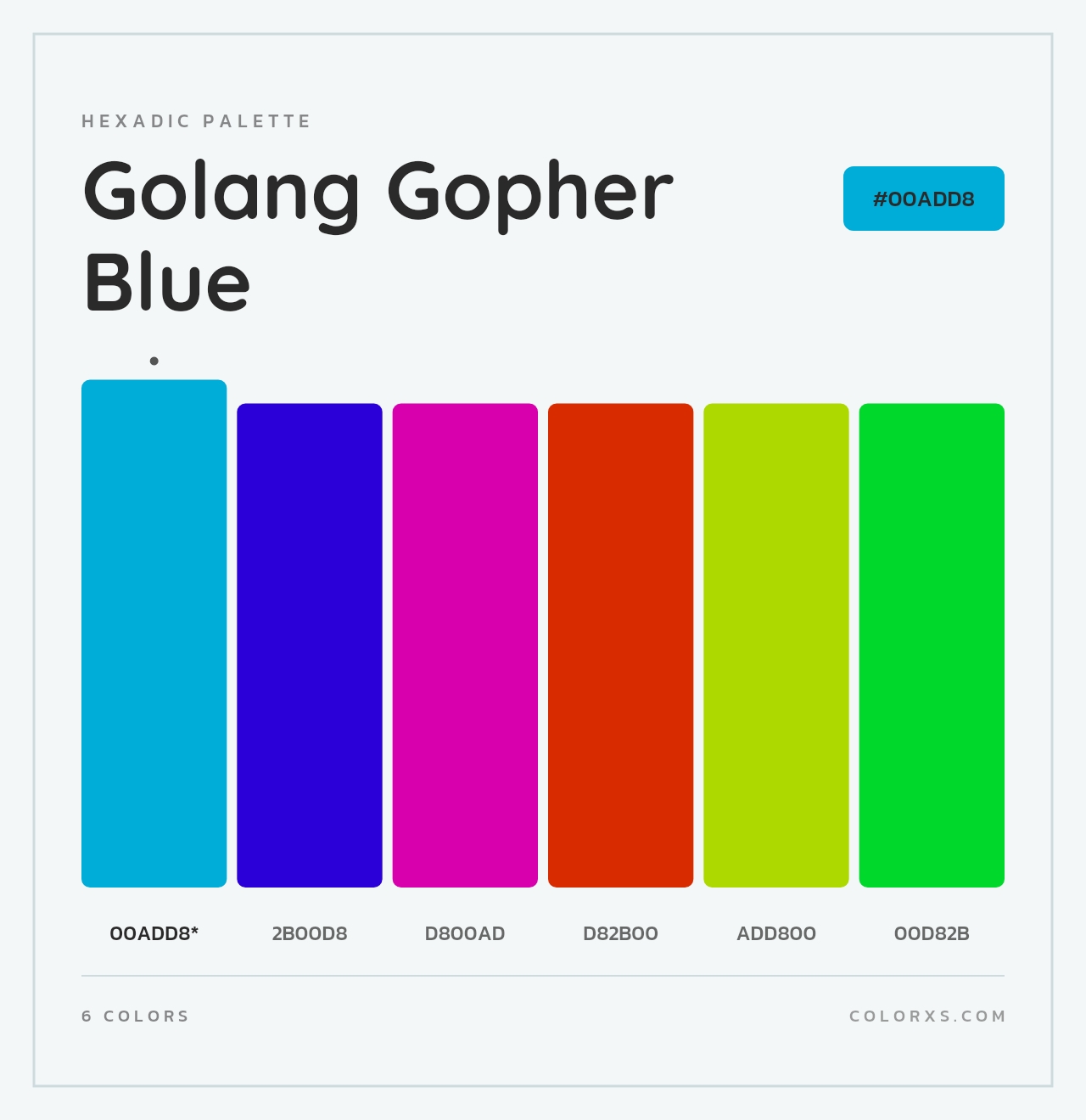 Golang Gopher Blue - Hexadic Color Palette