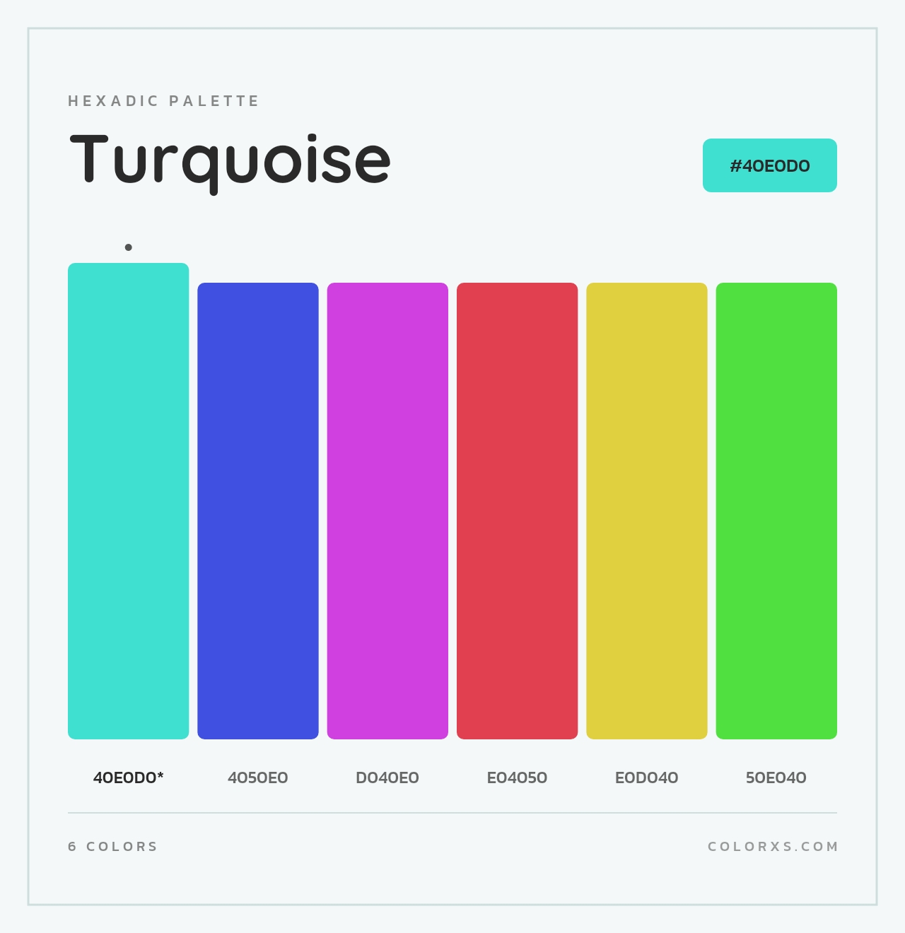 Turquoise - Hexadic Color Palette