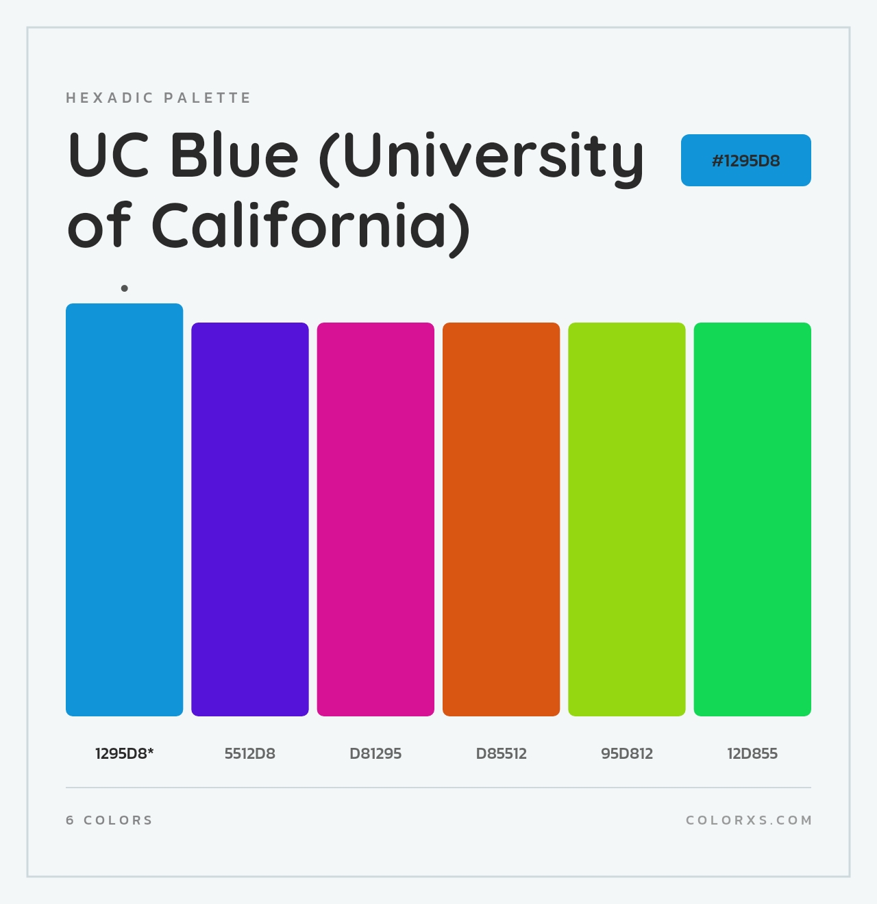 UC Blue (University of California) - Hexadic Color Palette