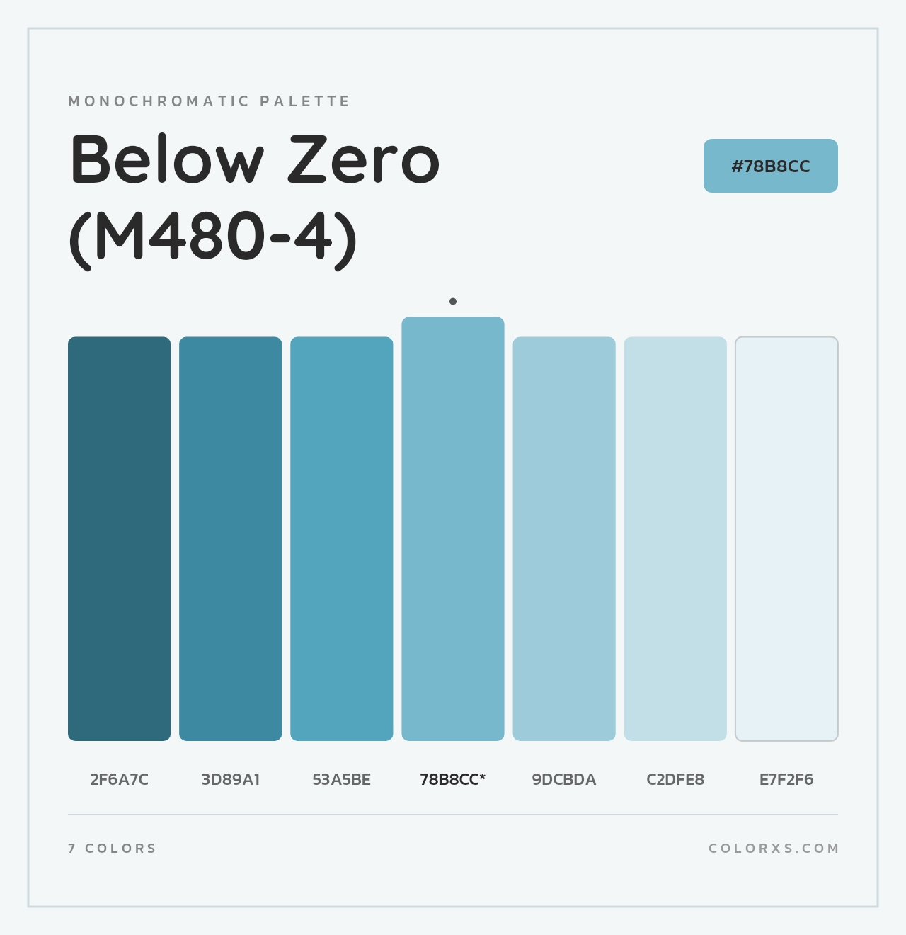 Below Zero (M480-4) - Monochromatic Color Palette