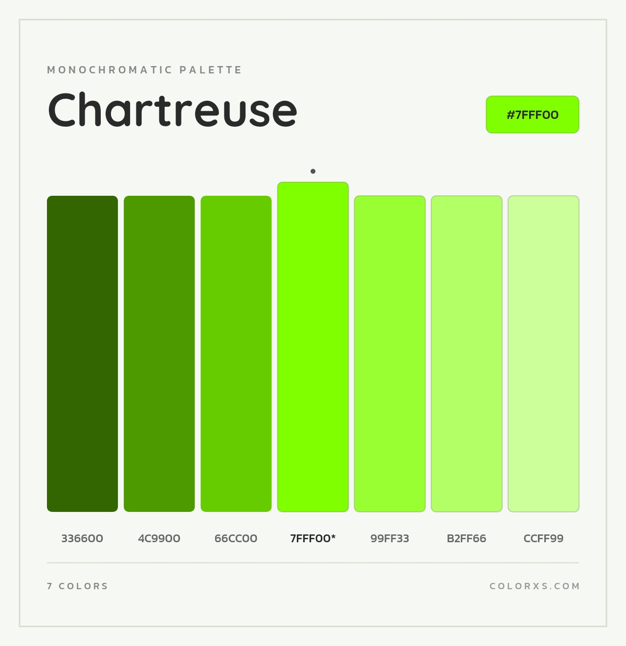 Chartreuse - Monochromatic Color Palette