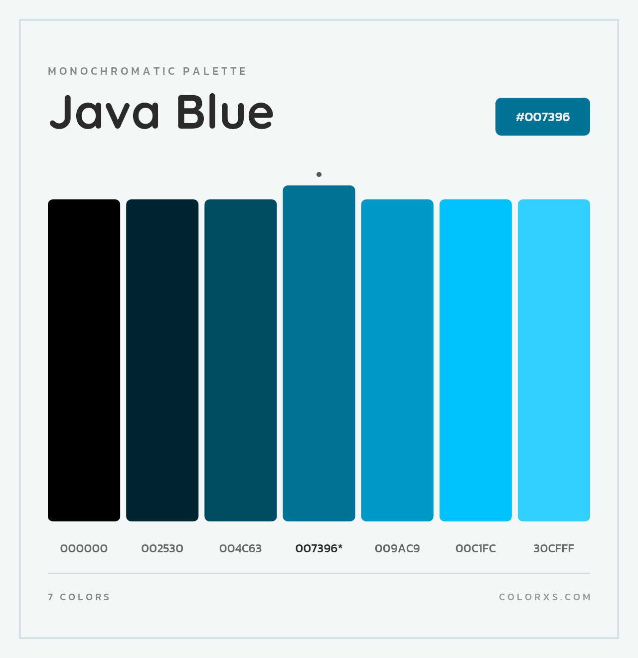 Java Blue - Monochromatic Color Palette