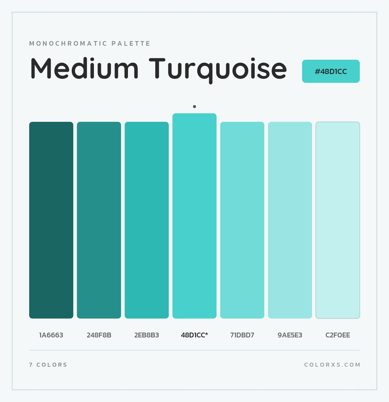 Medium Turquoise - Monochromatic Color Palette