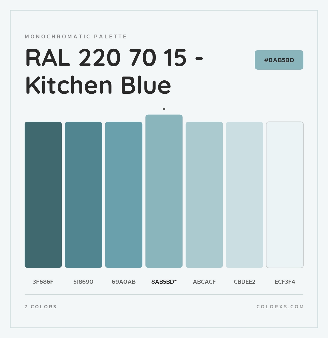 RAL 220 70 15 - Kitchen Blue - Monochromatic Color Palette