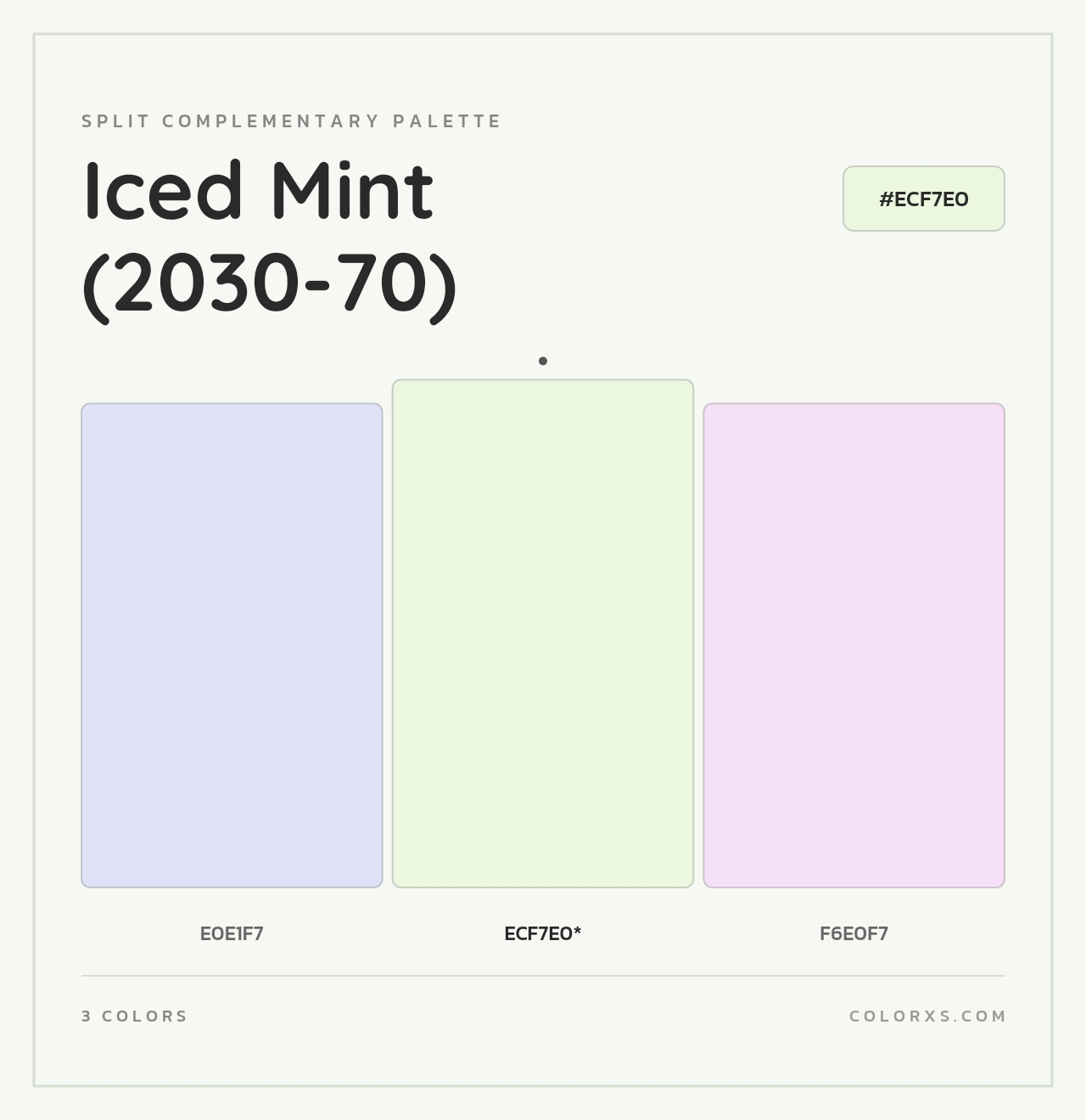 Iced Mint (2030-70) - Split-Complementary Color Palette