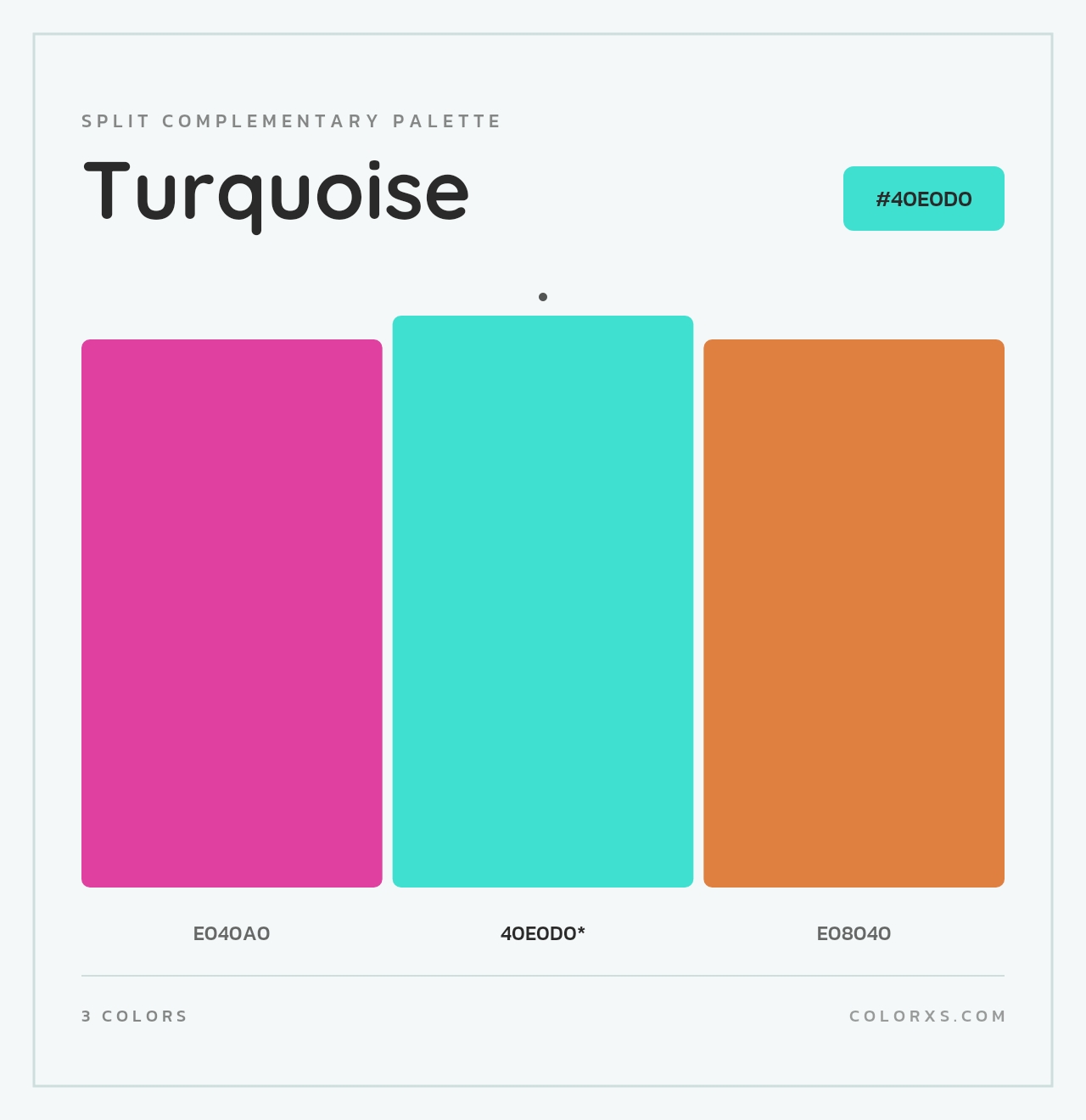 Turquoise - Split-Complementary Color Palette